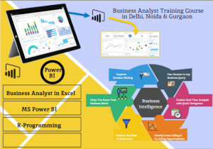 Read more about the article Business Analyst Certification Course in Delhi,110098. Best Online Data Analyst Training in Bhiwandi by Microsoft, [ 100% Job with MNC] Summer Offer’24, Learn Excel, VBA, MySQL, Power BI, Python Data Science and Yellowfin BI Analytics, Top Training Center in Delhi – SLA Consultants India,