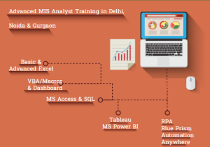 Read more about the article MIS Course in Delhi, 110004. Best Online Live MIS Training in Hyderabad by IIT Faculty , [ 100% Job in MNC] June Offer’24, Learn Excel, VBA, MIS, Tableau, Power BI, Python Data Science and KNIMI, Top Training Center in Delhi NCR – SLA Consultants India,